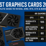 A selection of the best graphics cards 2025, highlighting their advanced features