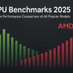 GPU Benchmarks 2025 performance chart comparison of NVIDIA GeForce and AMD Radeon models